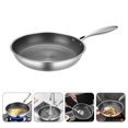 thumbnail image 1 of WASHWEPE Honeycomb Nonstick Stainless Steel Frying Pan for Cooking Silver Skillet with Ergonomic Handle Heat Resistant 8.5 inch, 1 of 8