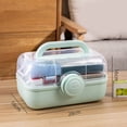 thumbnail image 2 of Box Medicine Storage Box Plastic Multi Layer Large Capacity Medicine Cabinet for Household, 2 of 5