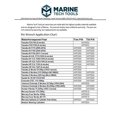 thumbnail image 2 of Marine Pin Wrench AMT0019-42mm x 6mm, 2 of 3