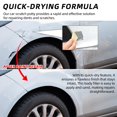 thumbnail image 3 of (2-Pack) Car Body Filler Repair Kit, Automotive Putty Scratch Filler, Quick-Drying Formula for Minor Touch-ups, Ideal for Car Paint Scratch Removal and Rust, Includes Repair Tools, 3 of 6