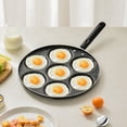 thumbnail image 2 of 7 Holes Frying Pan Non Stick Fried Eggs Cooking Pan Burger Mold Household Kitchen Cookware, 2 of 12