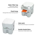 thumbnail image 4 of HOMCOM Outdoor Portable Travel Toilet Flushable Tank with Level Indicator, 4 of 10