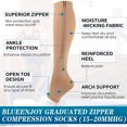 thumbnail image 3 of DEBGFS Zipper Compression Socks - 2 Pairs 15-20mmHg Open Toe Toeless Compression Socks for Women and Men,S-M, 3 of 6