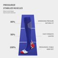 thumbnail image 3 of 6 Paires de Bas de Compression pour Femmes Hommes Circulation 20-30 mmHg Bas de Compression pour Course Infirmière Enflure Voyage Vol, 3 of 7