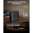 thumbnail image 3 of imuto Rechargeable AA Lithium Battery with Fast Charger, 4 Pack 3000mWh High Capacity Double A Batteries, 1.5V Constant Output AA Li-ion Batteries, Recharge up to 1600x Times, 3 of 8
