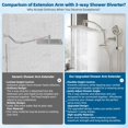 thumbnail image 2 of All Metal ‘‘ Dual Filte Rainfall Shower Head Combo High Pressure Handheld Shower Head ‘‘ Adjustable Arc Extension Arm Stage Shower Filter Spray ‘‘ Hose Oil Rubbed Bro, 2 of 9