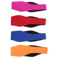 thumbnail image 1 of Lindbes Waterproof Swim Ear Band for Kids, 1 of 5