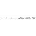 thumbnail image 2 of Men Hooded Diving Suit Long Wet Suit Surf Swimming Jumpsuit, 2 of 3