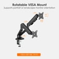 thumbnail image 3 of Heavy Duty Dual Monitor Arm for 17"-35" Screen, Adjustable Gas Spring Dual Monitor Stand 360° Desktop Mount, Each Arm Holds up to 26.4lbs, 3 of 8