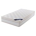thumbnail image 3 of 11'' Double Euro Top Mattress with Pocket Coil, 3 of 3