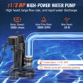 thumbnail image 3 of VEVOR Utility Sink Pump Laundry Sink Drain Pump System 1/3 HP 2900 GPH 25ft Head, 3 of 9