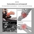 thumbnail image 2 of Wrist Support Brace with Shoulder Strap for Arm Stabilizer Splint 1-Pack, 2 of 3