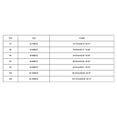 thumbnail image 2 of Kcodviy Pack of 3 Women Maximum Support Sports Bras for Women Bras with Underwire Push Women Bra Up Bra Set Women's Women S Sports Bras Bustier Sports Bra Training Compression Bra for Women Bra, 2 of 5