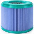 thumbnail image 1 of Hurricane HF8341 Elite Aseptic Filter Cartridge for PM35SC-F2M & Unicel 5CH-352, 1 of 7