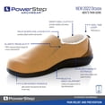 thumbnail image 3 of PowerStepÂ® ArchWearâ¢ Pantoufles à Double Gousset pour Hommes Brun Pâle - 8800-30, 3 of 7