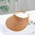 thumbnail image 4 of YAOBAMM Chapeau de Protection Solaire Unisexe Chapeau Bande Élastique Réglable Haut Vide Large Long Bord Protection UV Respirant, 4 of 7