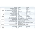 thumbnail image 3 of Samlex America - 300 Watt Inverter, 3 of 3