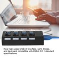 thumbnail image 4 of Commutateur d'Extension Port d'Extension USB3.0 à 4 Ports Port d'Extension de Commutateur de Concentrateur USB avec Alimentation Électrique, 4 of 8