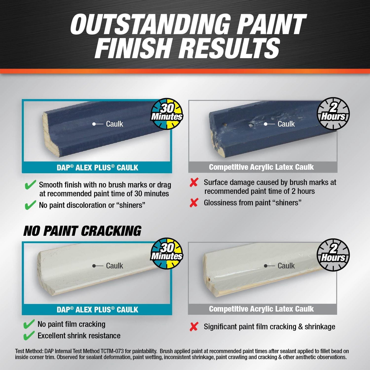 DAP Canada Alex plus Acrylic Latex Caulk plus Silicone, 300ml, Clear