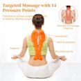 thumbnail image 4 of Trapezius Massager with 14 Massage Points, Trapezius Trigger Point Massager, Neck & Shoulder Massager, Deep Tissue Neck Relaxer, Muscle Knot Remover, Suboccipital Release Tool, Posture Corrector, 4 of 7