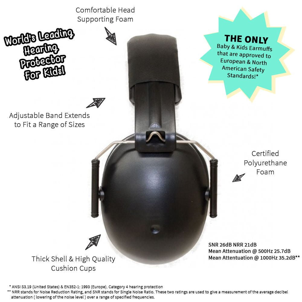 Baby Banz Earmuffs Kids Hearing Protection - Ages 2 Years+ - Adjustable Headband - Industry Leading Noise Reduction Rating - Soft & Comfortable - Kids Ear Protection