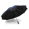 thumbnail image 4 of Travel Umbrella Compact Windproof Fully Automatic Reverse Folding 41 in Diameter with Reflective Stripe and 10 Fiberglass Ribs, 4 of 9