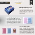 thumbnail image 4 of Stellar Hero 100% Plastic Playing Card, Waterproof Cards, Deck Card, Standard Index Red & Blue Poker Card Set, (2 Plastic Cards Deck) in a Premium Plastic Case, 4 of 7