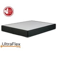 thumbnail image 3 of UltraFlex SPLENDOUR- Double-Sided, Reversible (Can Be Flipped), Orthopaedic Innerspring Premium Foam, Eco-friendly Hybrid Mattress With Edge Guards (Made in Canada) - With Deluxe Box Spring Foundation, 3 of 7