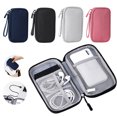 thumbnail image 1 of Vaidha Sac de Rangement pour Accessoires Numériques, Bloc d'Alimentation à Plusieurs Couches, Couvercle de Protection pour Disque Dur, Banque d'Alimentation, Clé USB, Écouteurs, Câble de Données Anti-Poussière, 1 of 6