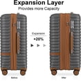 thumbnail image 4 of Joyway Ensemble de 3 Valises Cabine avec Roulettes Multidirectionnelles, Serrure TSA et Coque Rigide Légère., 4 of 6