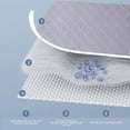 thumbnail image 4 of Grey Waterproof Washable Bed Pad Incontinence Protection For Elderly Kids Menstrual Care Reusable Mattress Cover Size 47.24X31.50 Inches, 4 of 6
