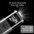 thumbnail image 2 of Portable 6000mAh Cordless Car Tire Inflator with Digital Pressure Gauge, 150PSI Fast Inflation, 4+N Smart Modes, LED Emergency Light, 24-Cylinder Air Pump for Cars, Motorcycles, Bicycles, Balls - 12V, 2 of 7