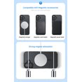 thumbnail image 3 of [PST] Étui pour iPhone 16 Plus, Étui Arrière Hybride en Silicone Mat avec Aimant (Compatible MagSafe), 3 of 5
