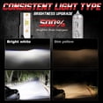 thumbnail image 3 of Pour Subaru Tribeca 2008-2014 CHUSYYRAY DEL H7 Phare Ampoules Faisceau Haut/bas Kit Blanc 2 Pcs, 3 of 10