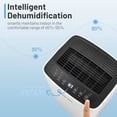 thumbnail image 3 of Refurbished Costway ES10014US 24 Pints 1500 Sq. Ft Portable Dehumidifier, White, 3 of 5