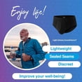 thumbnail image 3 of Men’s Washable Reusable Incontinence Cotton Briefs with Front Absorbent Protection for Light to Moderate Bladder Leaks, 3 of 12