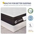 thumbnail image 3 of Queen Mattress, 12 Inch Hybrid Mattress in a Box, Memory Foam Pocket Springs Mattress with Motion Isolation and Pressure Relieving, Edge Support, CertiPUR-US, 3 of 7