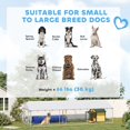 thumbnail image 4 of PawHut 19.7' x 7.5' x 4.9' Covered Dog Kennel for Large Dogs, 4 of 10