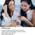 thumbnail image 3 of IROINID TWS Earbud Bluetooth,Connect Translation Earbuds Connect Language Translator Earbuds Earbud Language Translator Real Time Instant Translator Earbuds Portable In-Ear Translator, 3 of 6