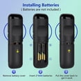 thumbnail image 3 of Replacement Remote for Roku TCL, Philips, JVC, RCA, Magnavox, Sanyo, LG, Haier Roku TVs, with Apple TV+, Netflix, Disney+, Hulu Buttons, 3 of 7