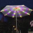 thumbnail image 1 of Mistaha Colorful LED Umbrella Light with Remote Control Battery Box - 104 Lights 1.2m, Waterproof, Solar Powered, 8 Lighting Modes - Festive Tent Decor Lighting, 1 of 6