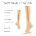 thumbnail image 4 of Aosijia 5 Pairs Unisex Compression Socks Toe Open Leg Support Stocking Knee High Socks with Zipper for Mens Womens M, 4 of 8