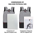 thumbnail image 5 of Meitianfacai Casual Backpack Three Piece Set, Large Capacity Student Backpack, Suitable For School And Outdoor Travel, Computer Bag For Men And Women With Large Capacity, 5 of 5