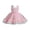 Pink, variant on YWOAGH Girls Dresses Children's Puff Dress Cake Flower Girl's First Birthday Party Dress for Baby Dresses Blue