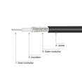 thumbnail image 2 of Ts9 Male To Ts9 Female Rf Coaxial Extension Cable Rg174 for Jumper Cable 6.6 Ft, 2 of 7