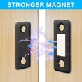 thumbnail image 4 of Birdeem Magnetic Sliding Door Wardrobe Door Magnetic Strip Patch Absorber, 4 of 12