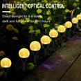 thumbnail image 5 of RKSTN Outdoor Lights 1 Drag 10 LED Solar Lamp Solar Garden Lights Warm Lamp RGB Color Changing Lamp For Lawn/Yard/Walkway/Patio Decor Outdoor Garden Lights, 5 of 5