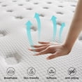 thumbnail image 2 of Full Mattress, 12 Inch Memory Foam Double Mattress in a Box, Individual Pocket Spring Mattress with Motion Isolation and Pressure Relief, CertiPUR-US, 190 L x 137 W x 30 H CM, 2 of 7