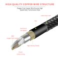 thumbnail image 2 of 3 Meters/ 10 Feet Musical Instrument Audio Guitar Cable Cord 1/4 Inch Straight to Right-angle Gold-plated TS Plugs PVC Braided Fabric Jacket for Electric Guitar Bass Mixer Amplifier Equal, 2 of 5