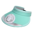 thumbnail image 2 of Kcavykas Home, Kitchen, Refrigerator Storage,Hat with Fan for Women - Fan Visor Hat - Three Gear Mediation And Large Area Sun Protection, 2 of 8